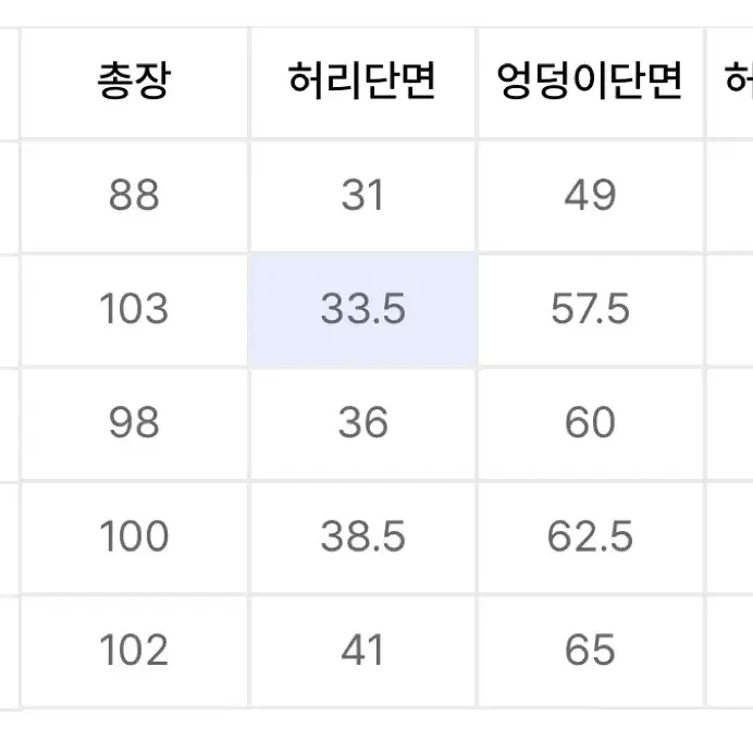 새상품) 어반드레스 린넨 팬츠