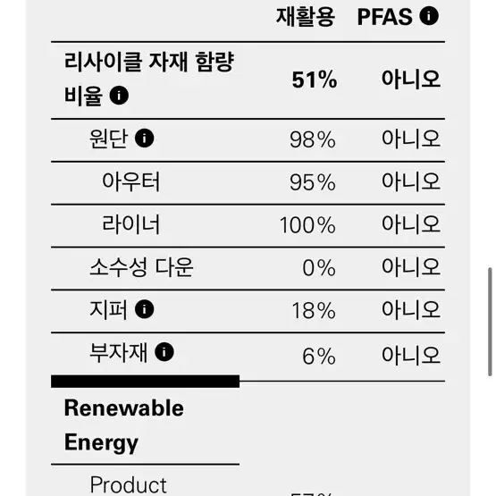 RAB 랩 포지트론 프로 패딩 XL 블랙