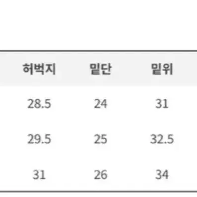 에이블리 카고바지 (새상품)