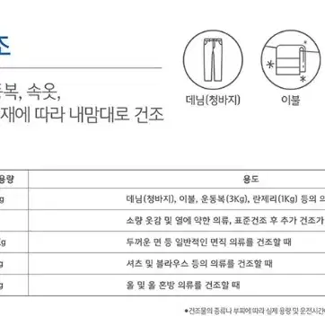 캐리어 클라윈드 KDRC-C100LSWB의류건조기 10K