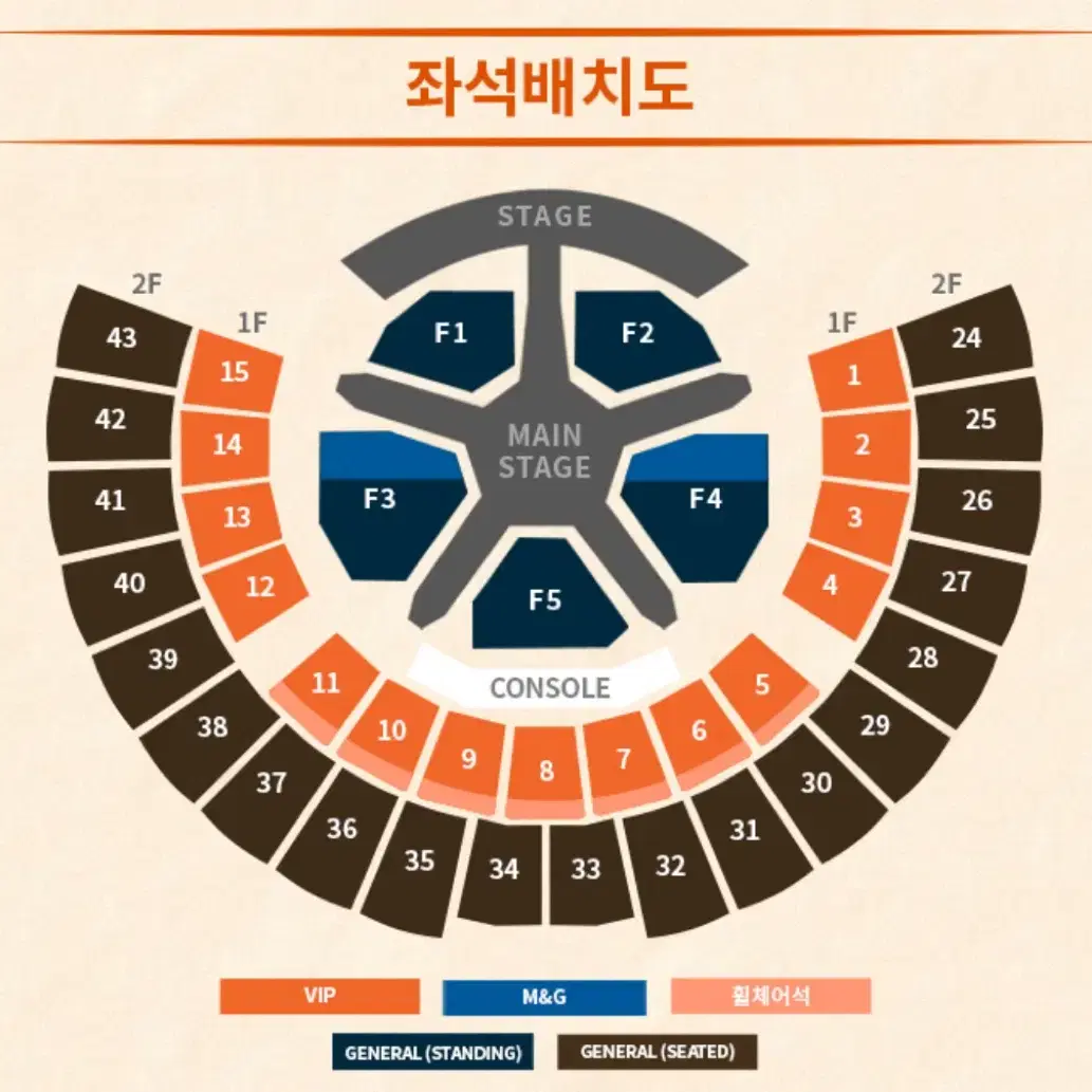 투바투 앙콘 막콘양도