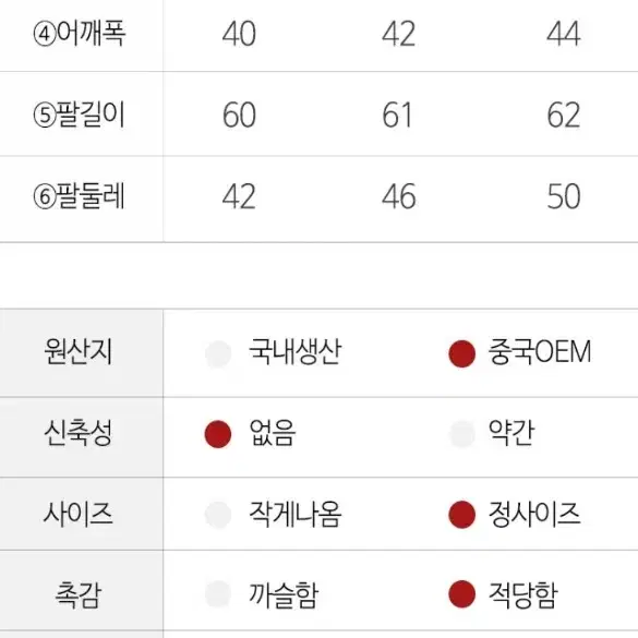 빅사이즈 레이디플러스 데님쟈켓 2XL