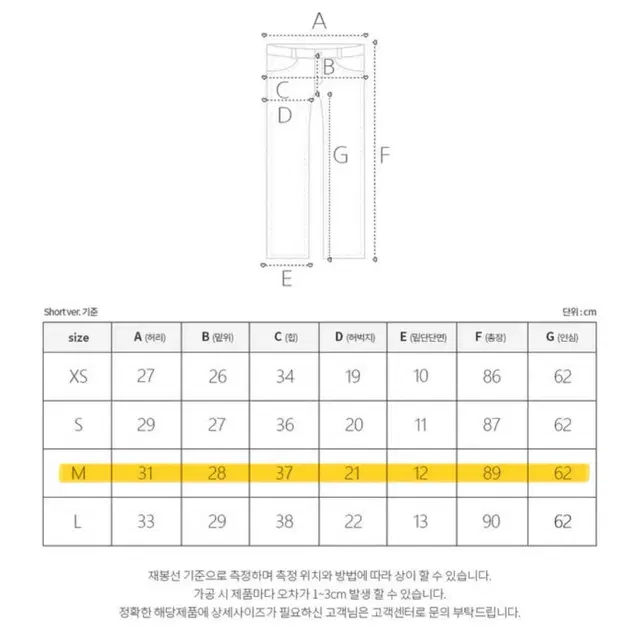 모디핏 연청 스키니 청바지