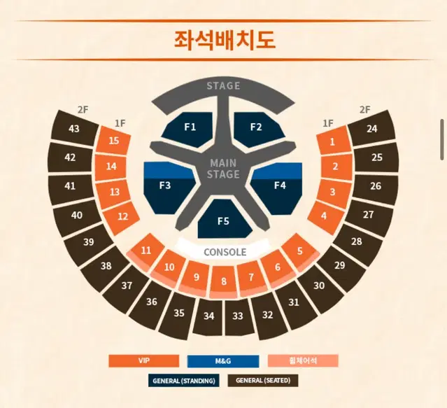 프미콘 앙콘 투바투 취켓팅