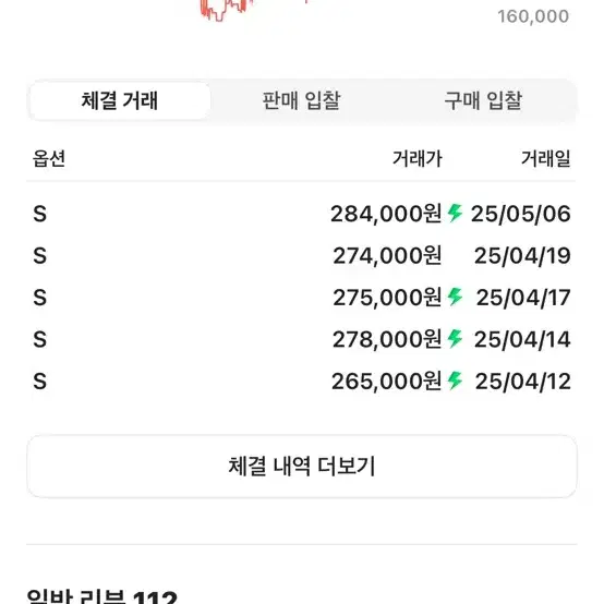 아미 스몰 하트 로고 스웨트셔츠 블랙 s