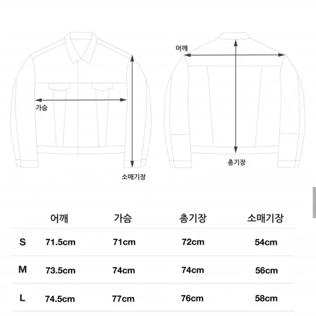 m)엠엔지유 오버사이즈 패티드 트러커 자켓 블랙