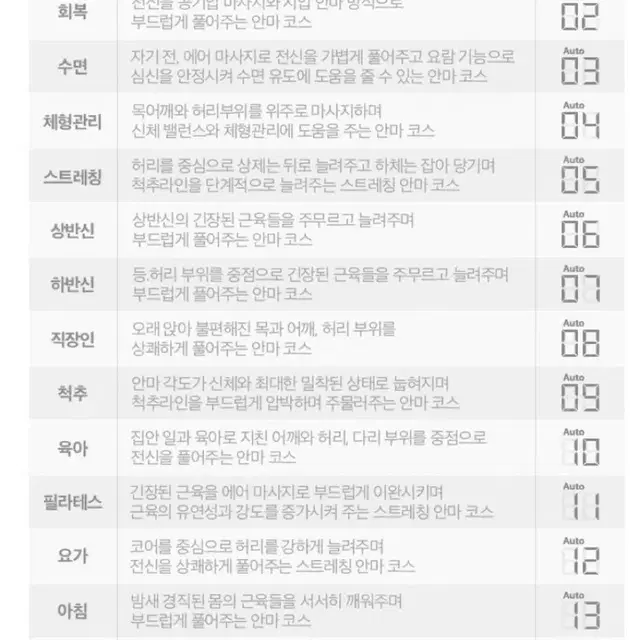 [박스 미개봉] 제스파 듀얼 코어 엔진 소노디아 듀얼 안마의자+전용러그