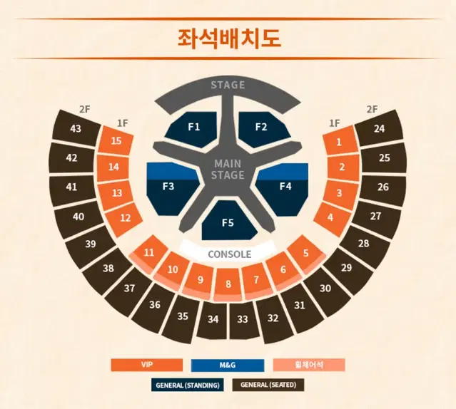 투바투 프미콘 앙콘 막콘 11/3 f1 스탠딩 자리 양도 합니다