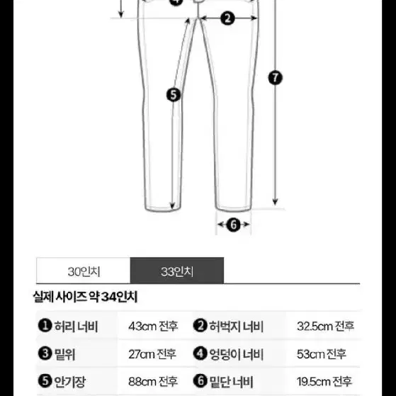 AMI 아미 스트레이트핏 청바지