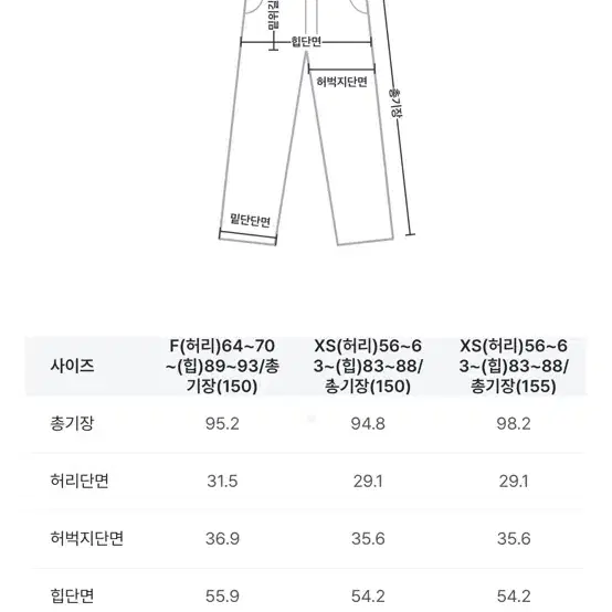 고고싱 투웨이 밴딩 코튼 카고팬츠 핑크 155 F