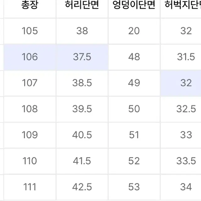 (28) 모드나인 Blue Specter 7w