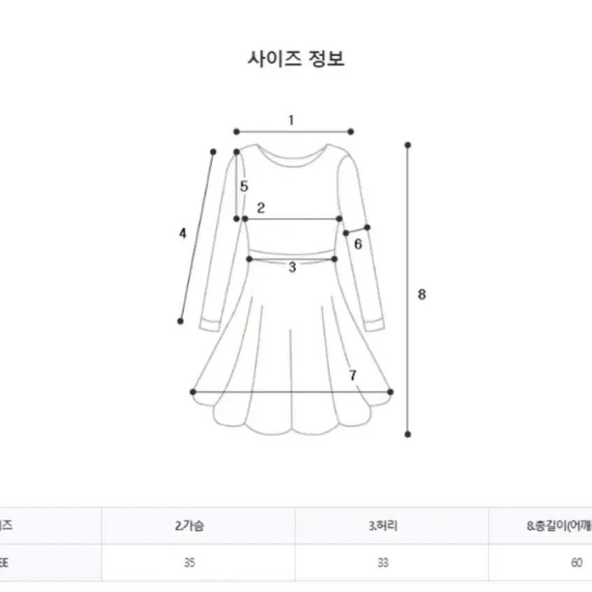 여름 원피스