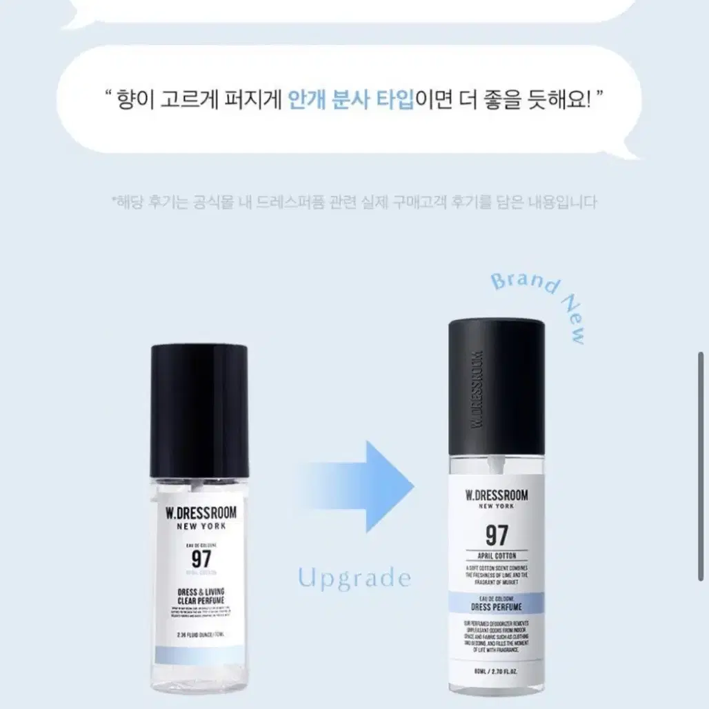 더블유드레스룸 W.DRESSROOM 드레스퍼퓸 80ml