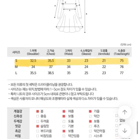 에이블리 러블리 발레코어 리본 레이스 코르셋 퍼프 아일렛 쉬폰 미니원피스