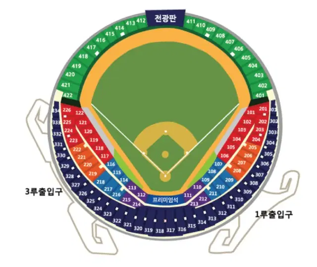 준플레이오프 LG KT 4차전 중앙스카이존 2연석