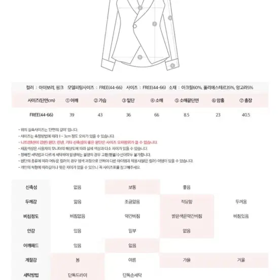 러브썸원 앙고라 가디건