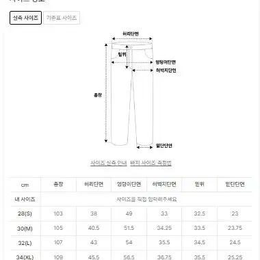 디키즈 페널드 더블니 카펜터 데님 Medum Blue 32사이즈