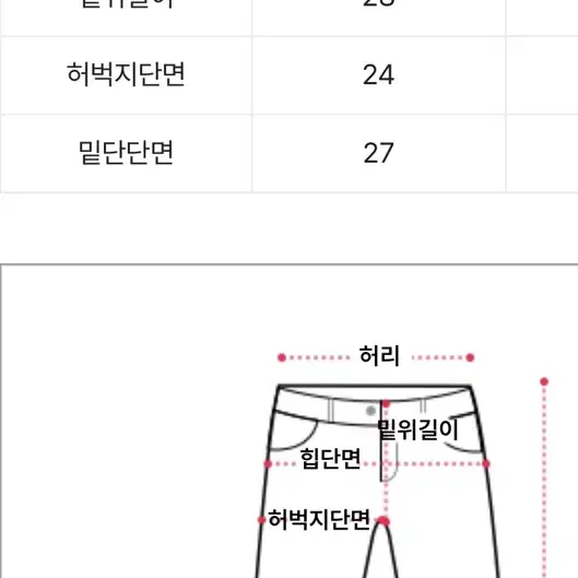 빈티지부츠컷워싱데님청바지y2k s