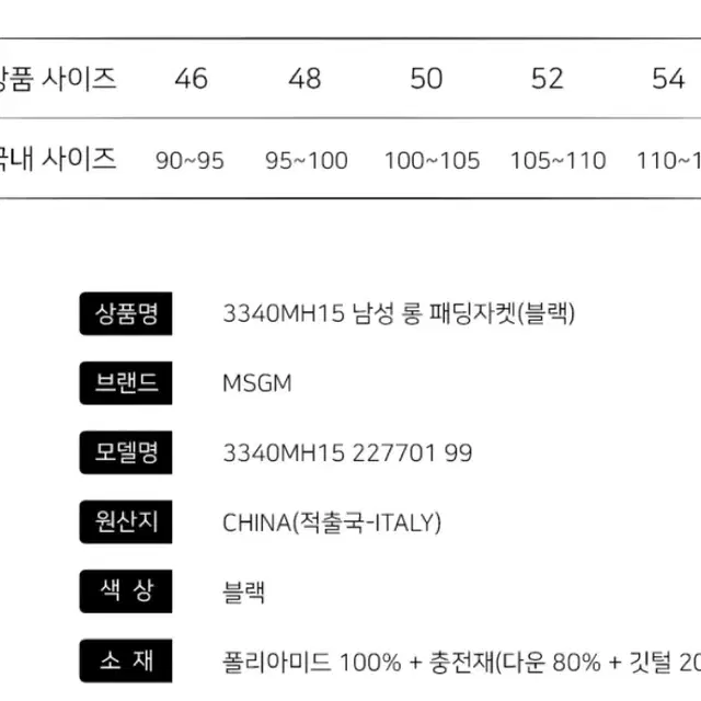 [50] MSGM 남성 롱 패딩 자켓