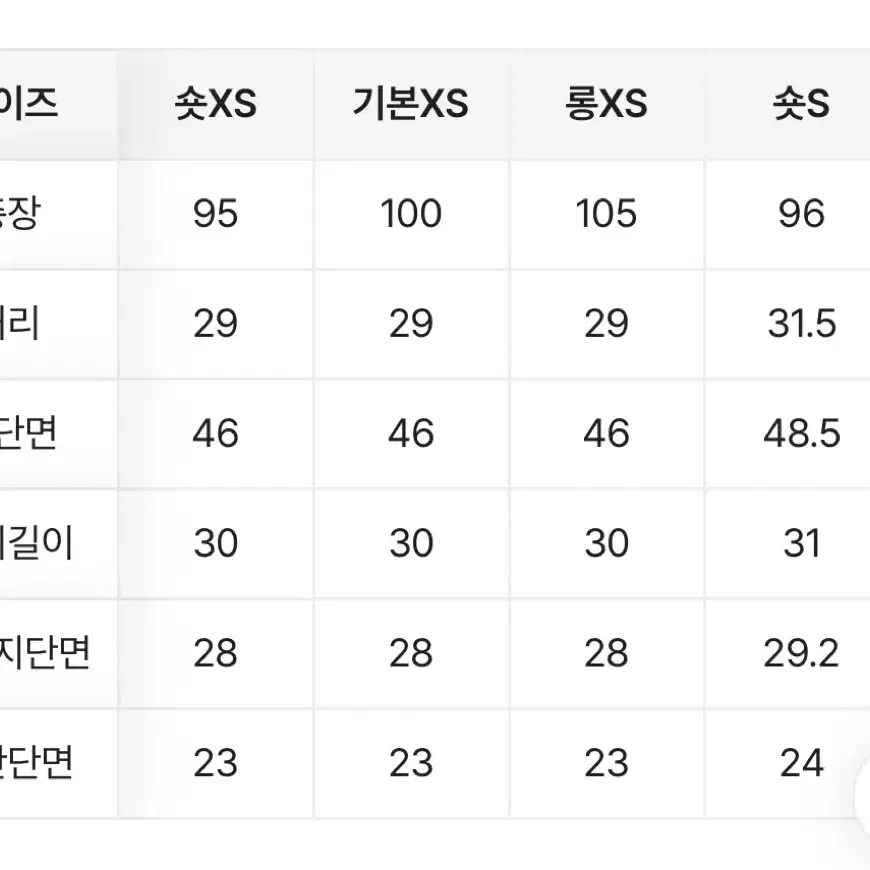 앤드모어 흑청바지 판매