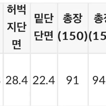 고고싱 파스텔와이드데님 블랙청 판매