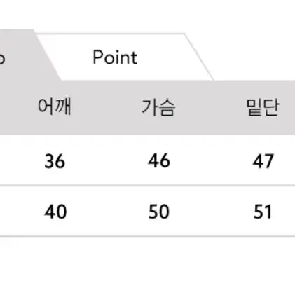 [새상품] 브이넥 베이직 니트 가디건 2개