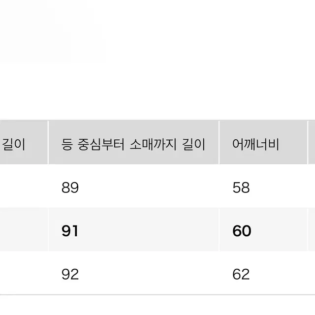 유니클로 유틸리티 오버셔츠(2XL사이즈)