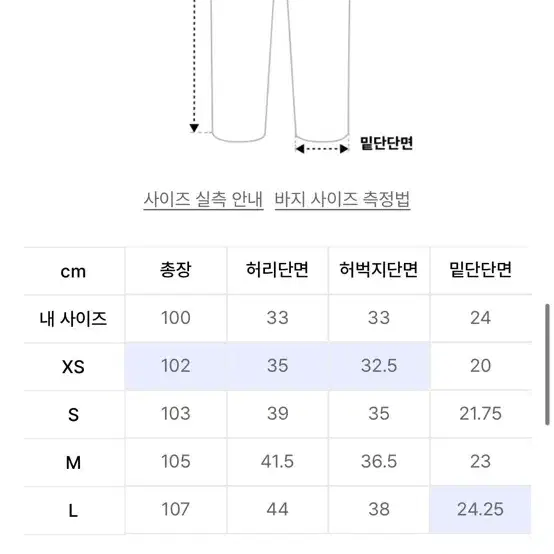 아카이브볼드 데님 팬츠 s