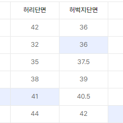 그라미치 와이드치노팬츠(XL사이즈)