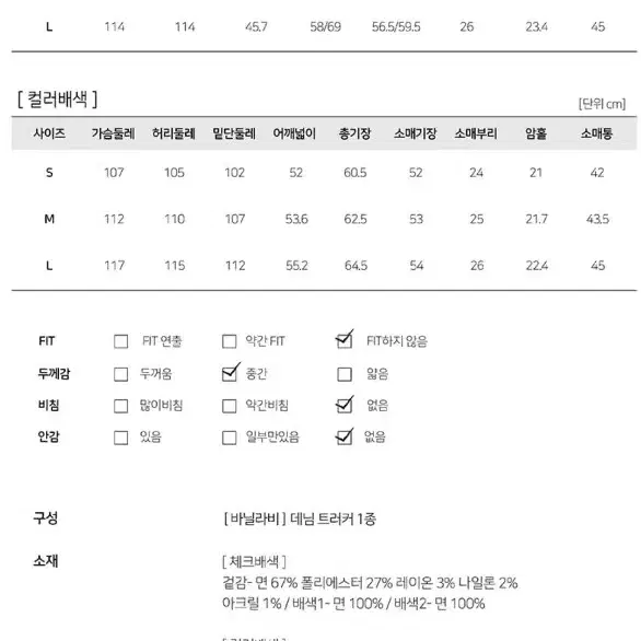 산드로 ,톰보이,sjyp,럭키슈에뜨 느낌 데님자켓 새상품