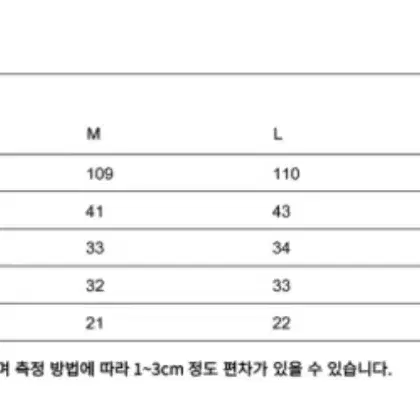 [새상품] 남자데님바지 남성데님바지 데님바지 면바지 블랙청바지