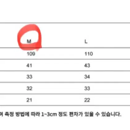 [새상품] 남자데님바지 남성데님바지 데님바지 면바지 블랙청바지