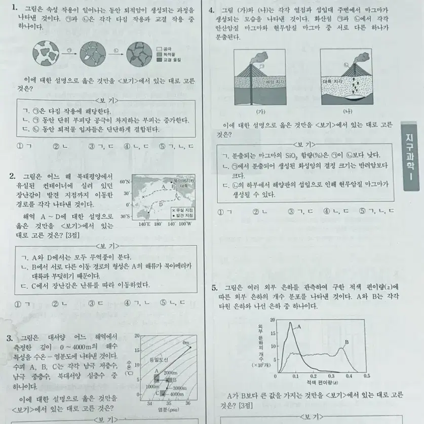 2025 시대인재 전국 브릿지 지구과학1