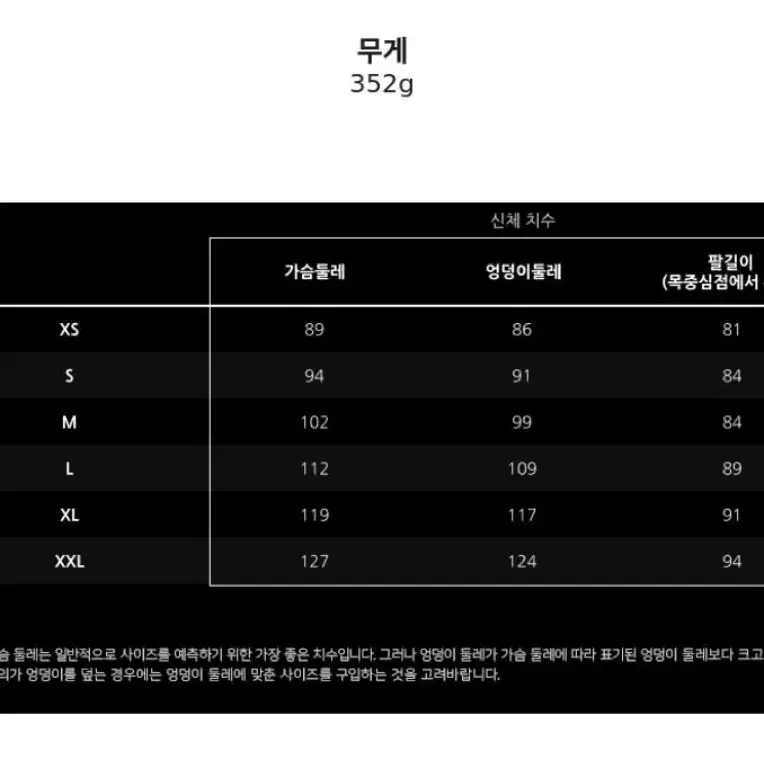 [새상품] 파타고니아 토렌쉘 맨즈 블랙 바람막이 3L