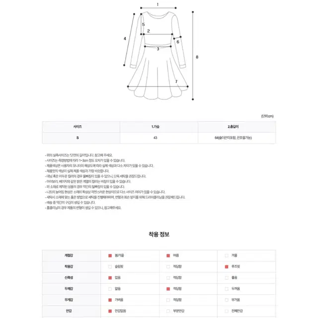 (새상품)레이스프릴캉캉원피스