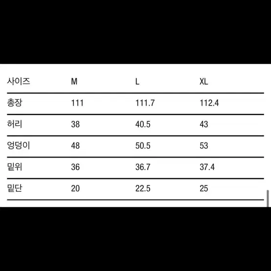 아모멘토 리사이클 데님