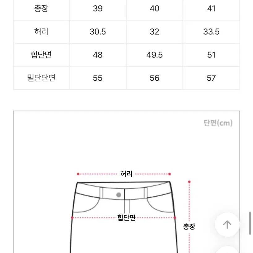 속바지내장치마