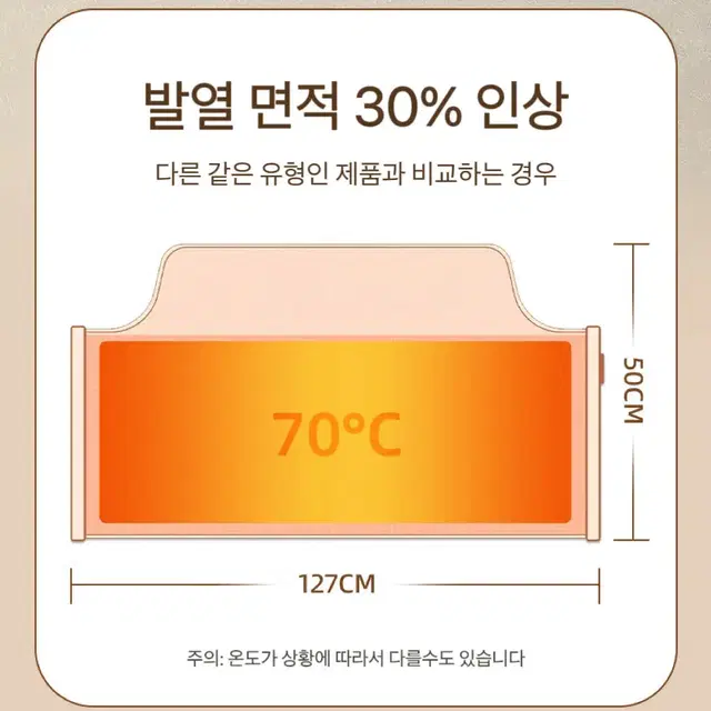 (무료배송&AS보장)원형 접이식 발난로 히팅패드