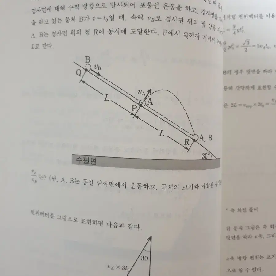 2023 물리학2 시대인재 현정훈 스팀팩 4권