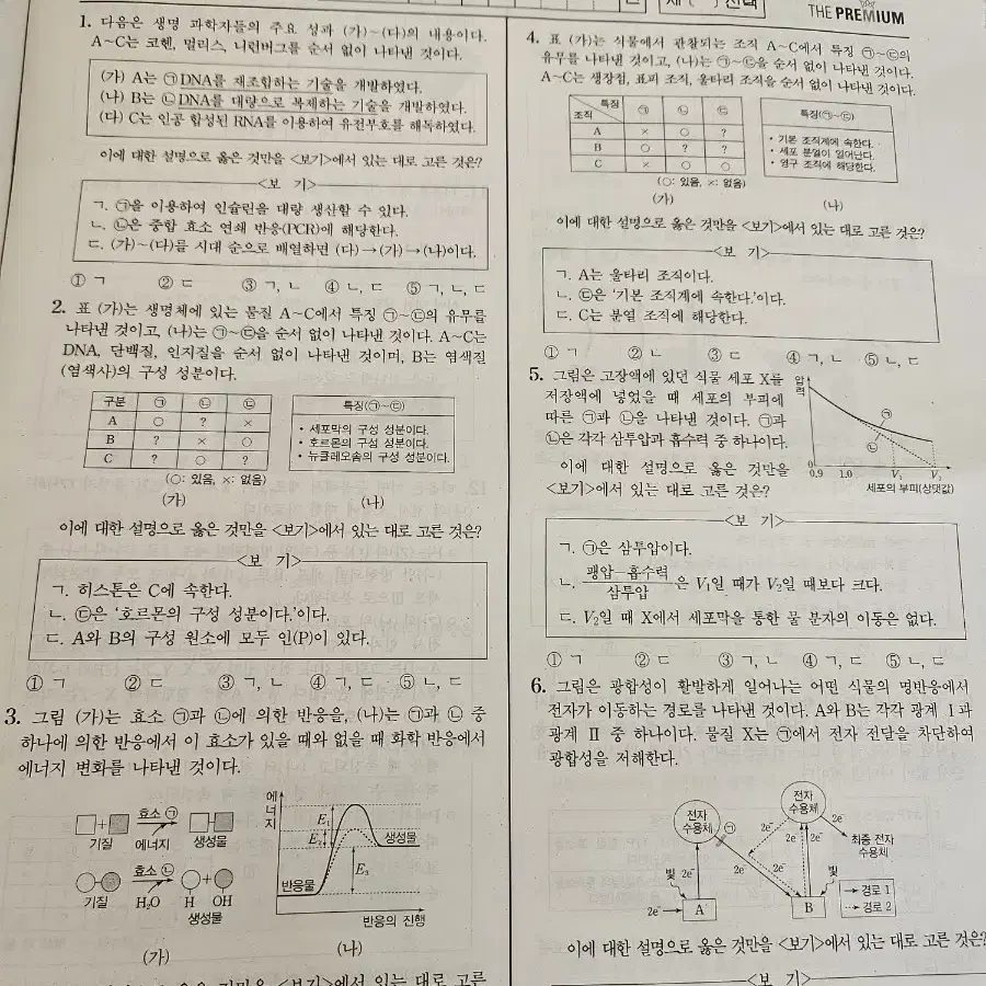 9월 더프ㅡ생1 지구과학1 물2 화2 생2 지2