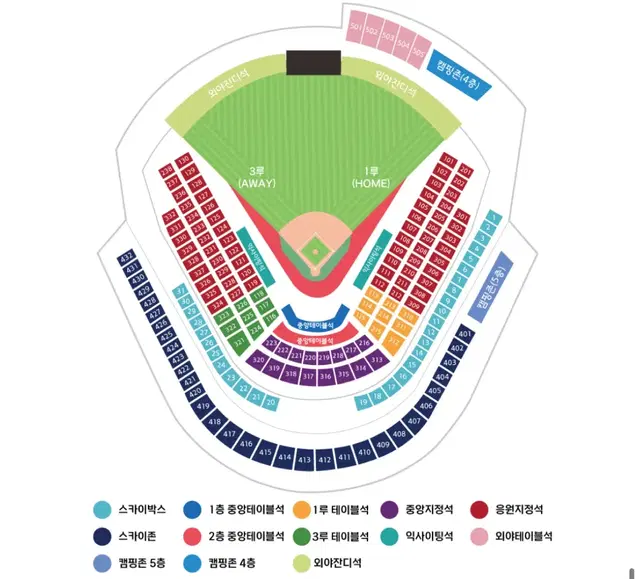 준플레이오프 3차전 중앙스카이존 4연석(2연석)판매