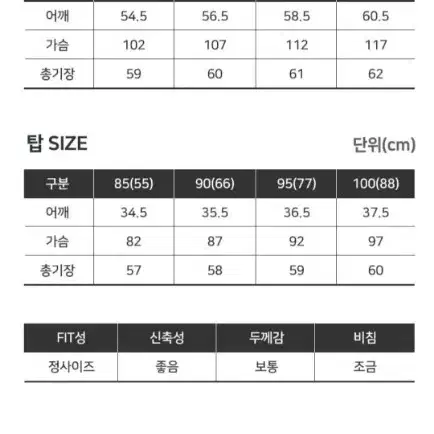 조르쥬레쉬 글리터 스카시 후드집업자켓 3종세트