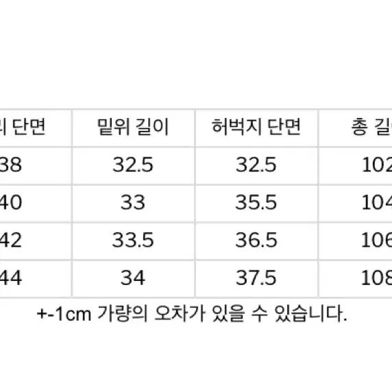 해칭룸 트라이앵글 트라우저 네이비 체크 울 M 팜팜