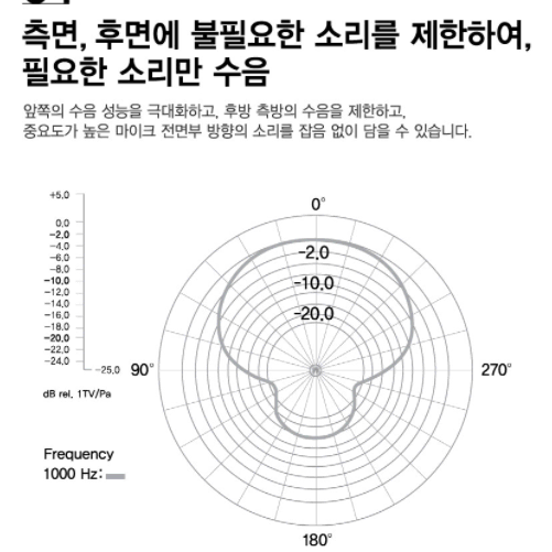 보야 BY-MM1 유튜브용 마이크팝니다.(1.5만원)