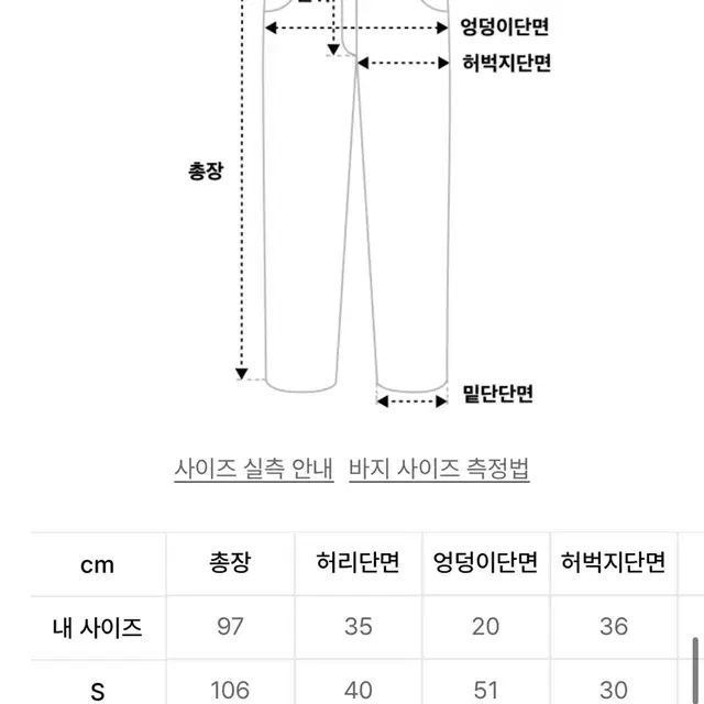 아웃스탠딩 40s 셀비지 데님 32 M