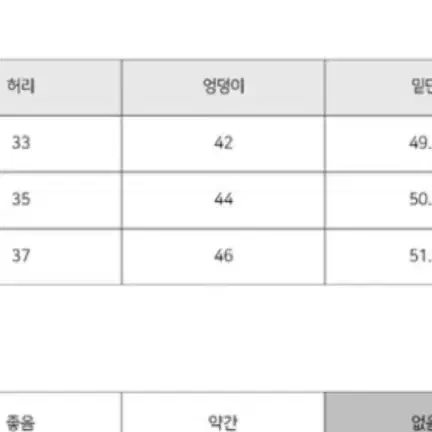 미니스커트 연청 치마