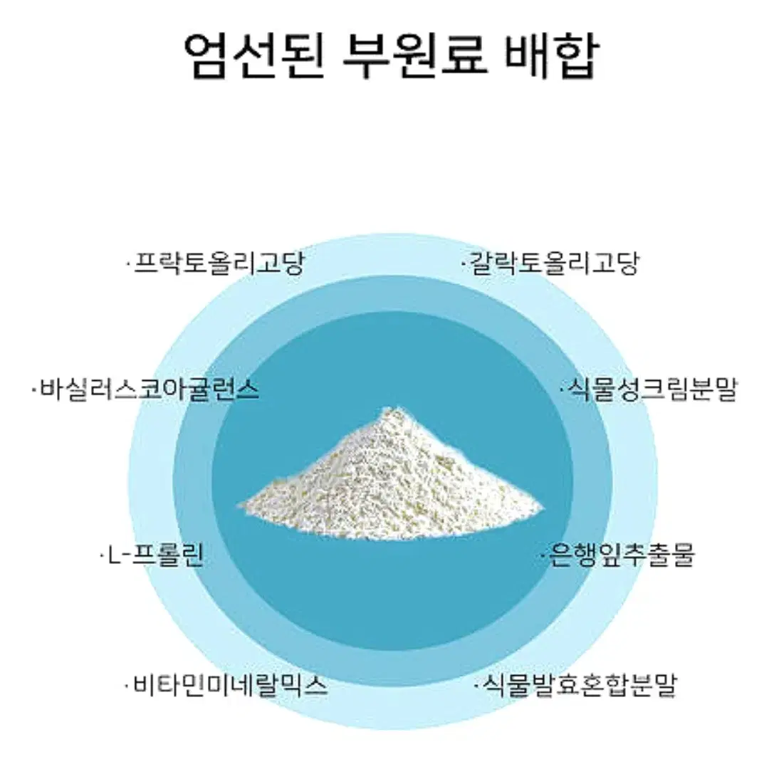 보령 인지력개선 PS 유산균 2gx30포 (무료배송)