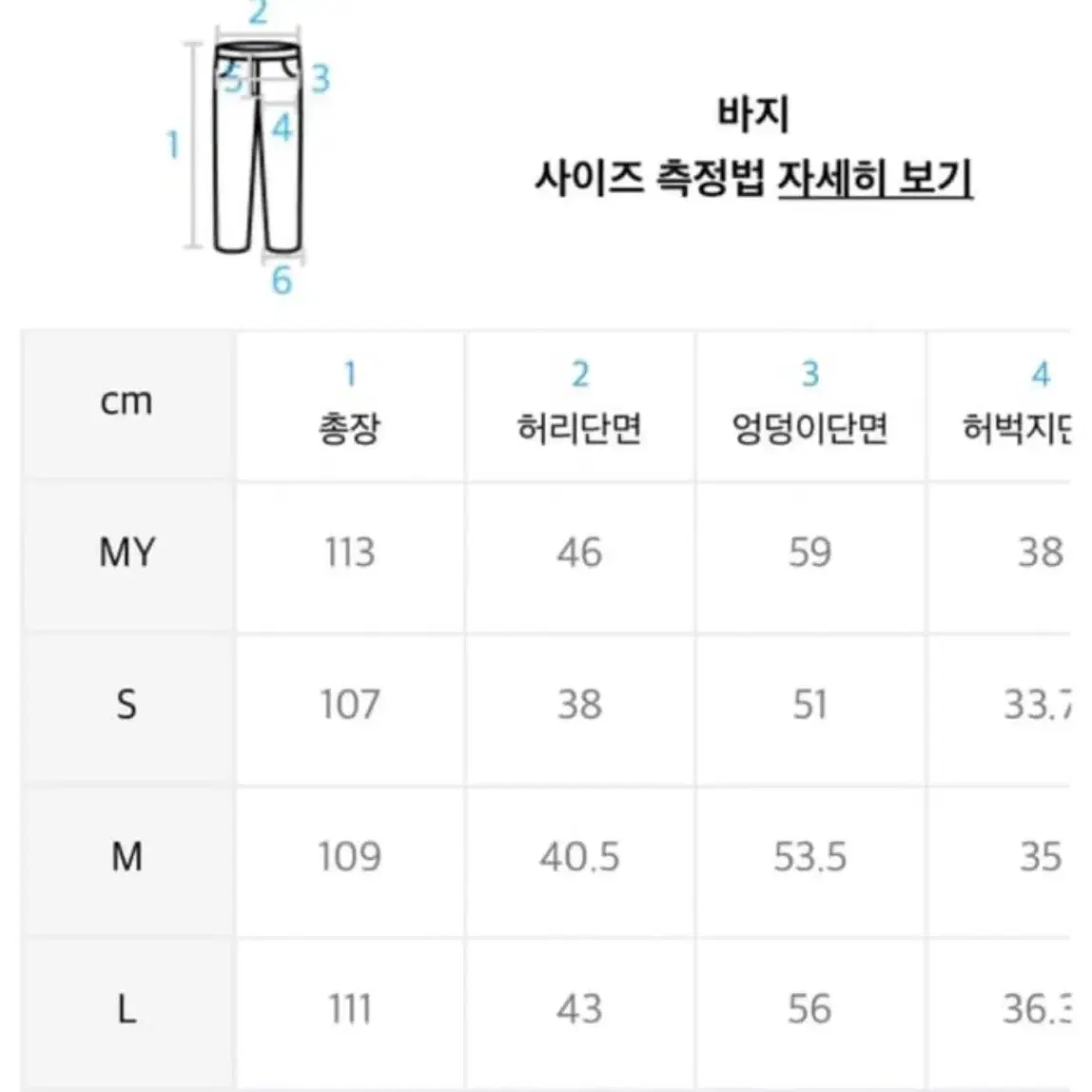 세터 워시드 데님 뉴트로 블루