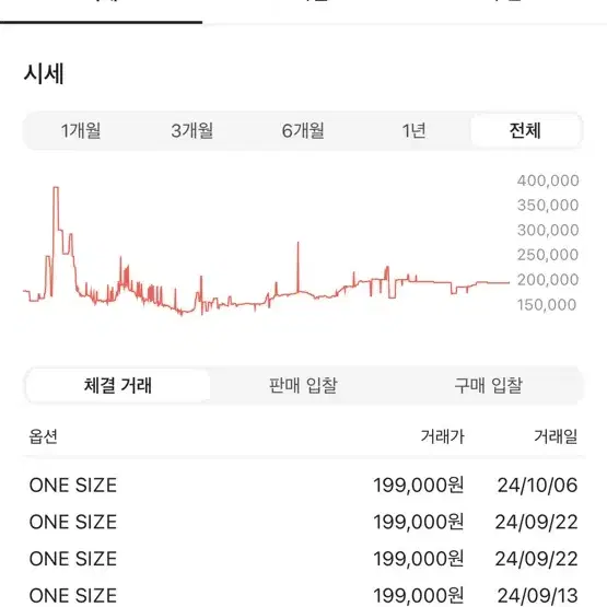 코스 퀼티드백 오버사이즈