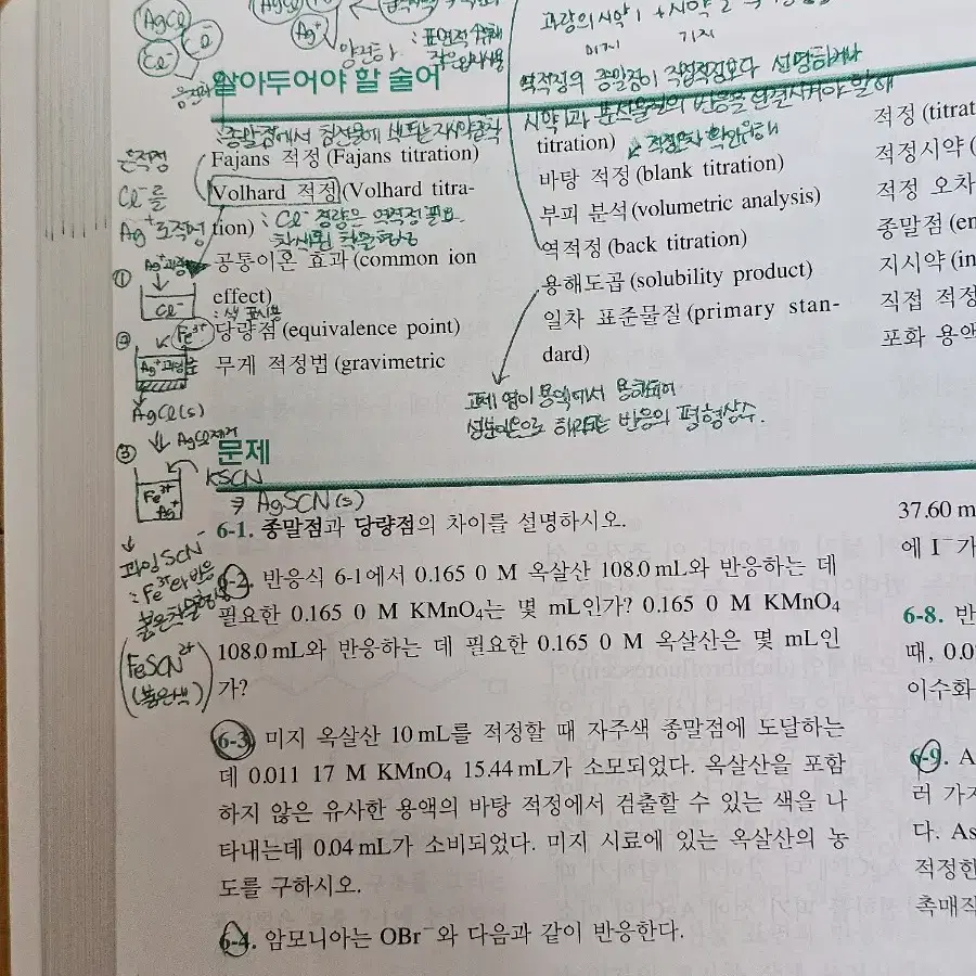 최신분석화학(Exploring chemical analysis)